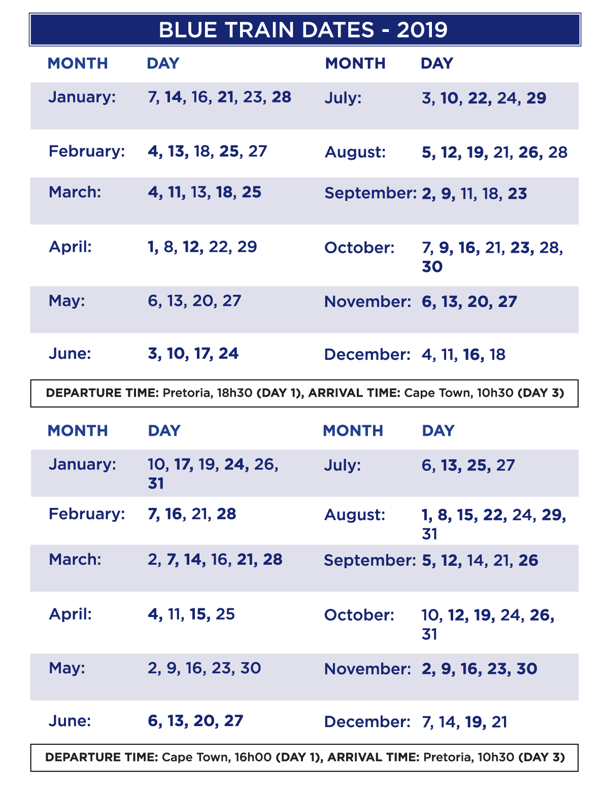 Blue Train Rates