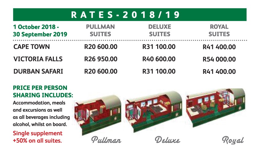 Rovos Rail Cost