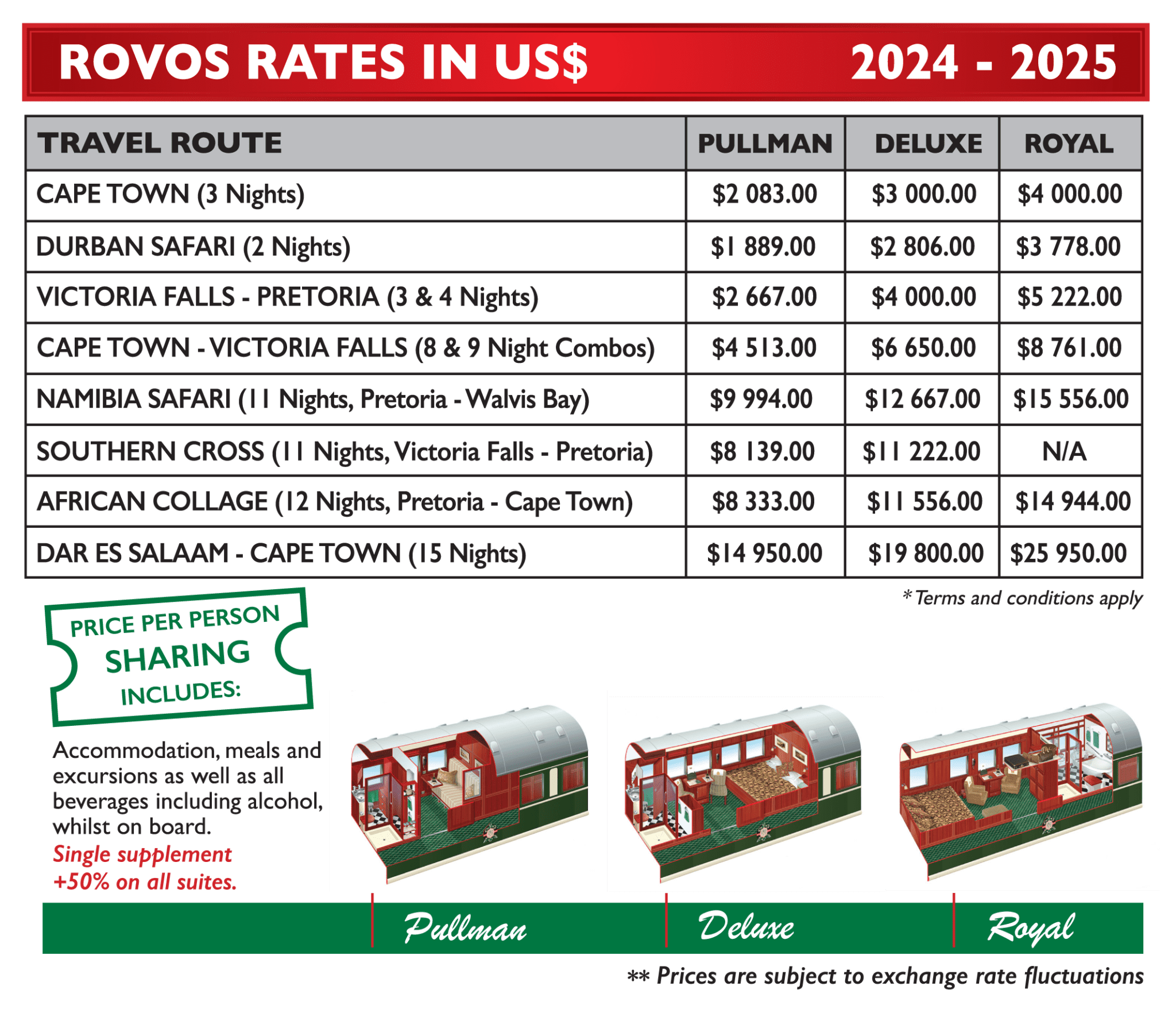 rovos-rail-tickets