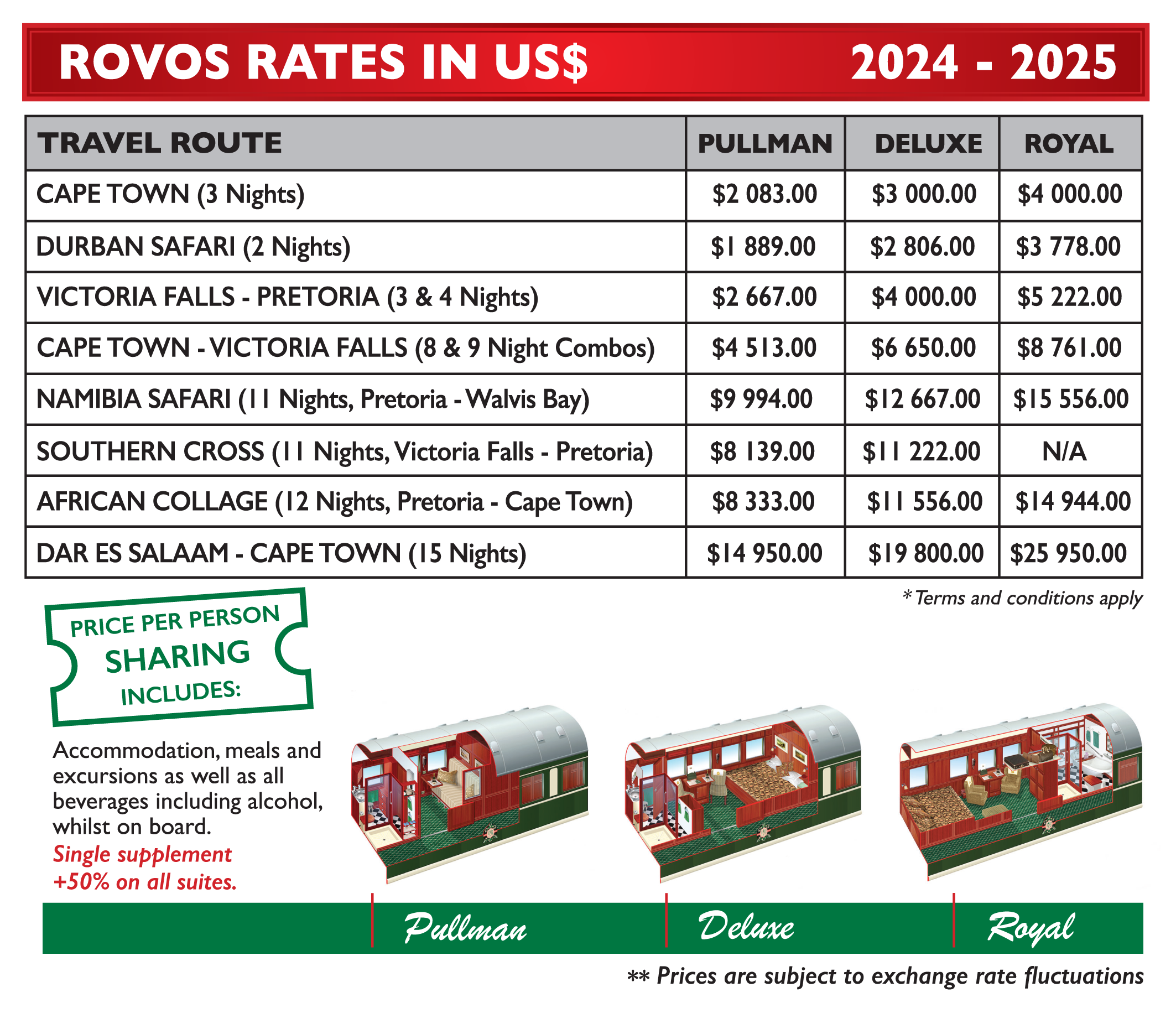 cost of rovos rail pretoria to durban