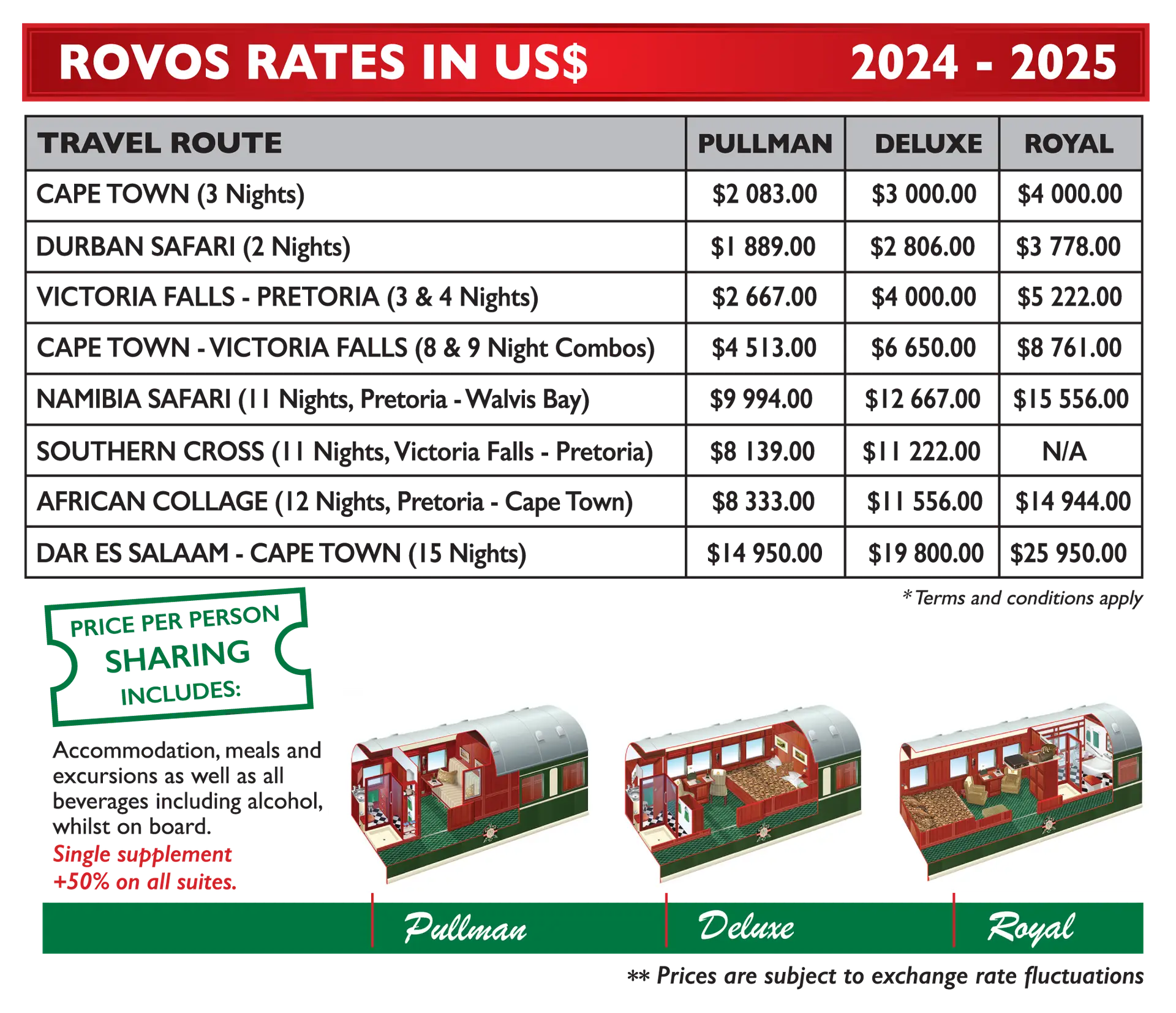 Rovos Rail Price in US Dollar