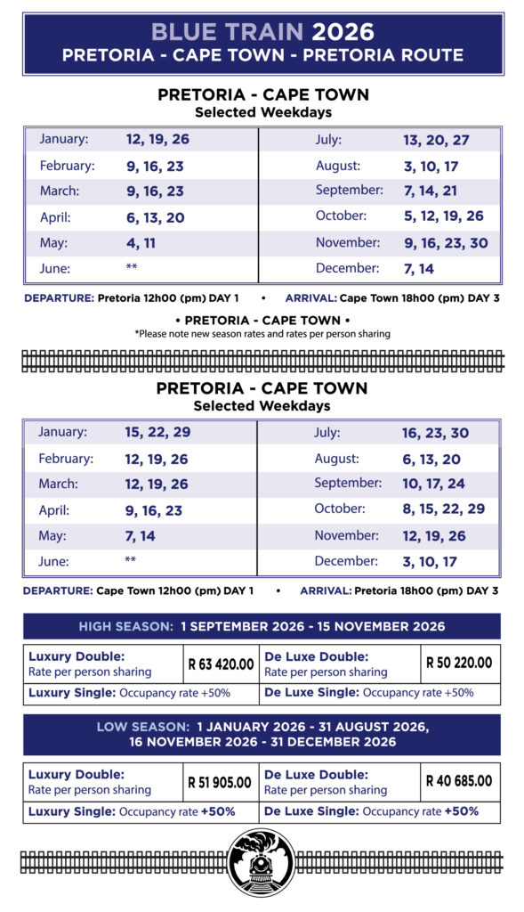 Blue Train Deluxe Suite 2026 pricing chart