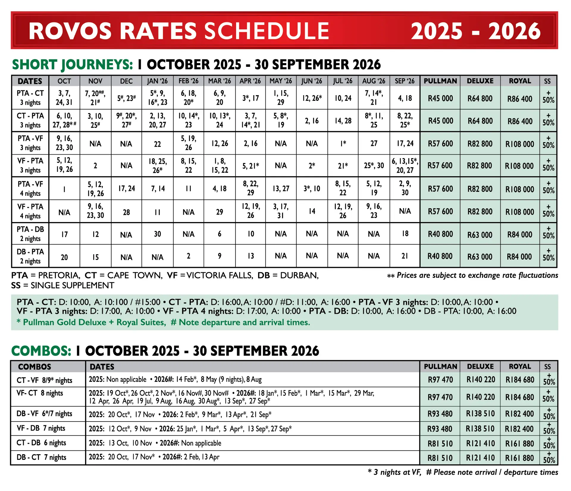 Rovos Rail Price