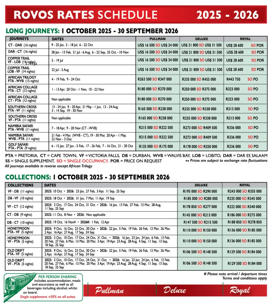 Rovos Rail Long journeys