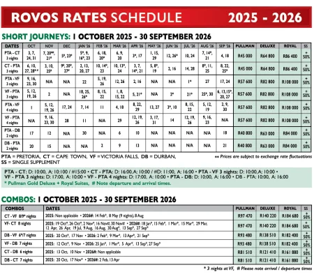 Rovos Rates Short Journeys & Combos 2025-26 Rovos Rail suite pricing table for 2025-2026